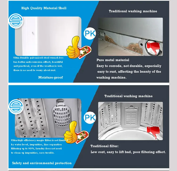 8kg Fully Automatic Wave Wheel Anti Winding Washing Machine Noise