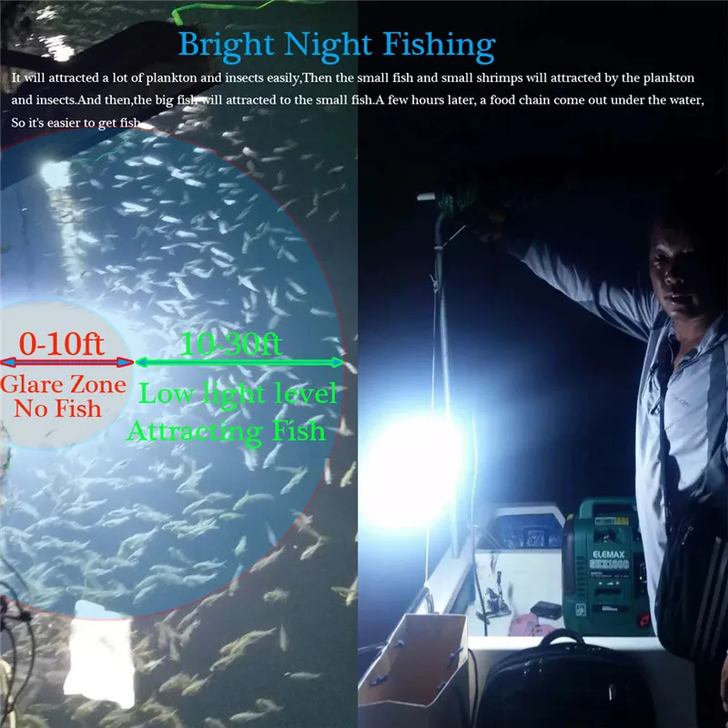 20W LED Underwater Pickerel Fishing Lamp For Boat Squid Blue, Green, And  White Light With Attractable Pickerel Fish Bait Finder From Htoutdoor,  $19.1