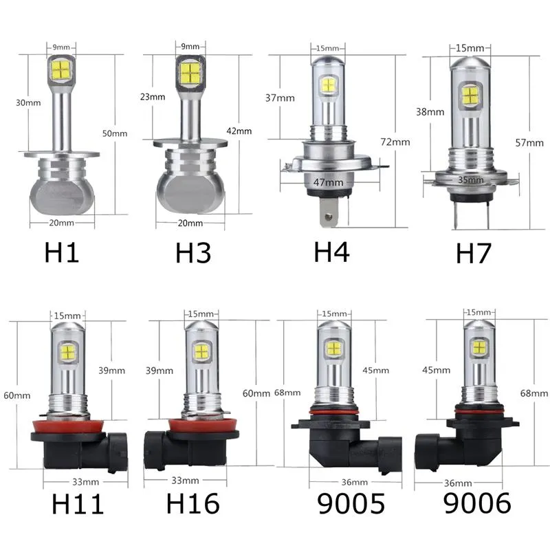 2 Pack LED Car Headlights Bulbs Universal Fit H1 H3 H4 H7 H11 9005 9006,  1500LM Fog Driving Lights, 6000K White From Renhuai888, $30.76