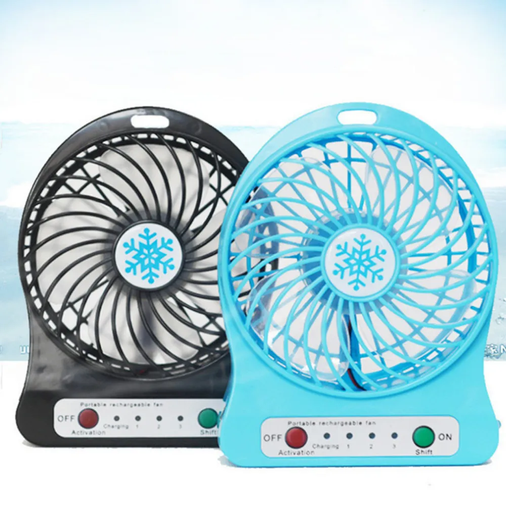 Ventilateur USB Avec Mousqueton - Portable, Léger, Silencieux - Parfait Pour Sac à Dos, Bureau, Voyage - Brise Fraîche Instantanée - 5