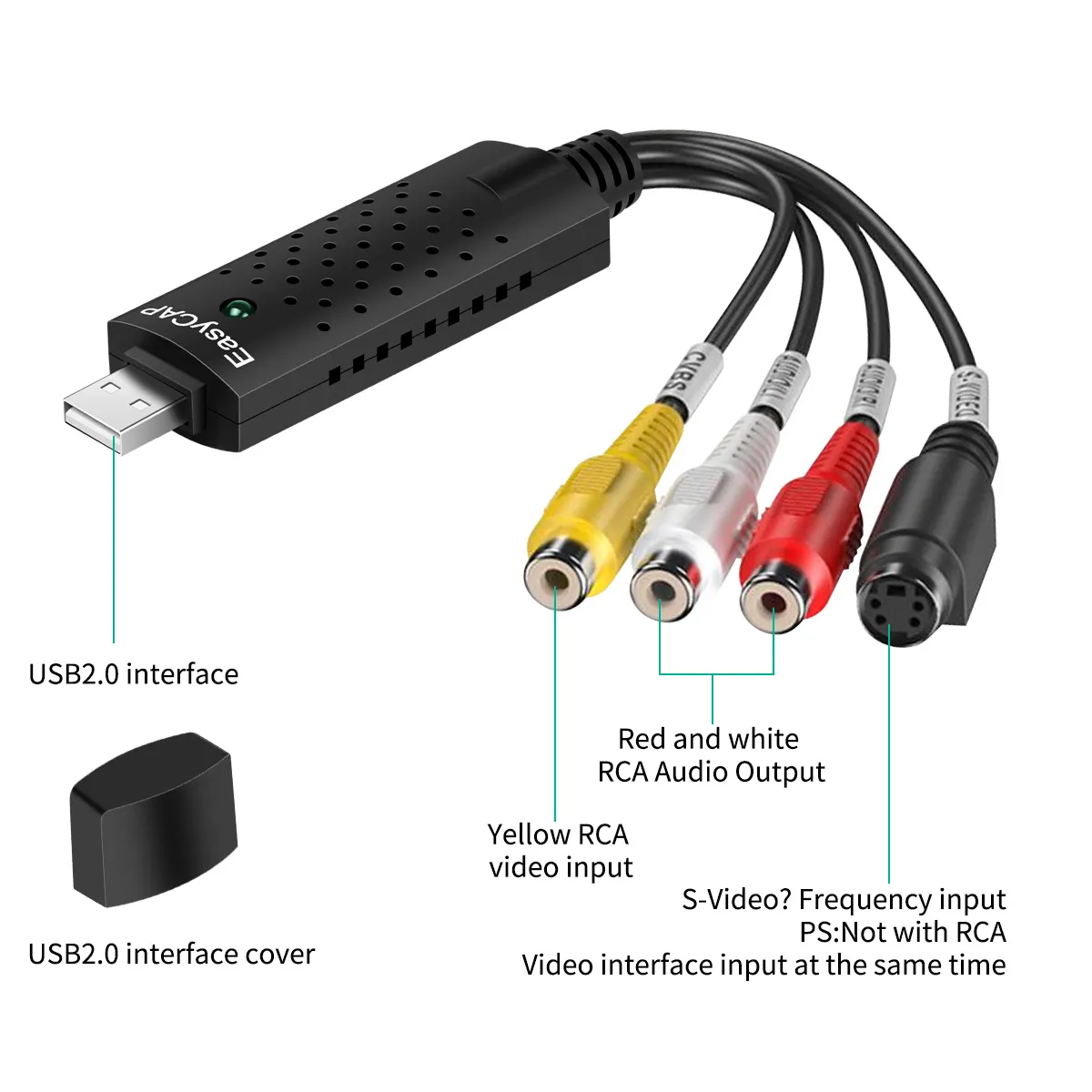 Buy China Wholesale Easycap 4 Channel Usb Dvr Video Audio Capture Adapter  Usb 2.0 Card Tv & Easycap 4 Channel Usb Dvr Video Audio Capture Adapter Usb  2.0 Card Tv $16.99