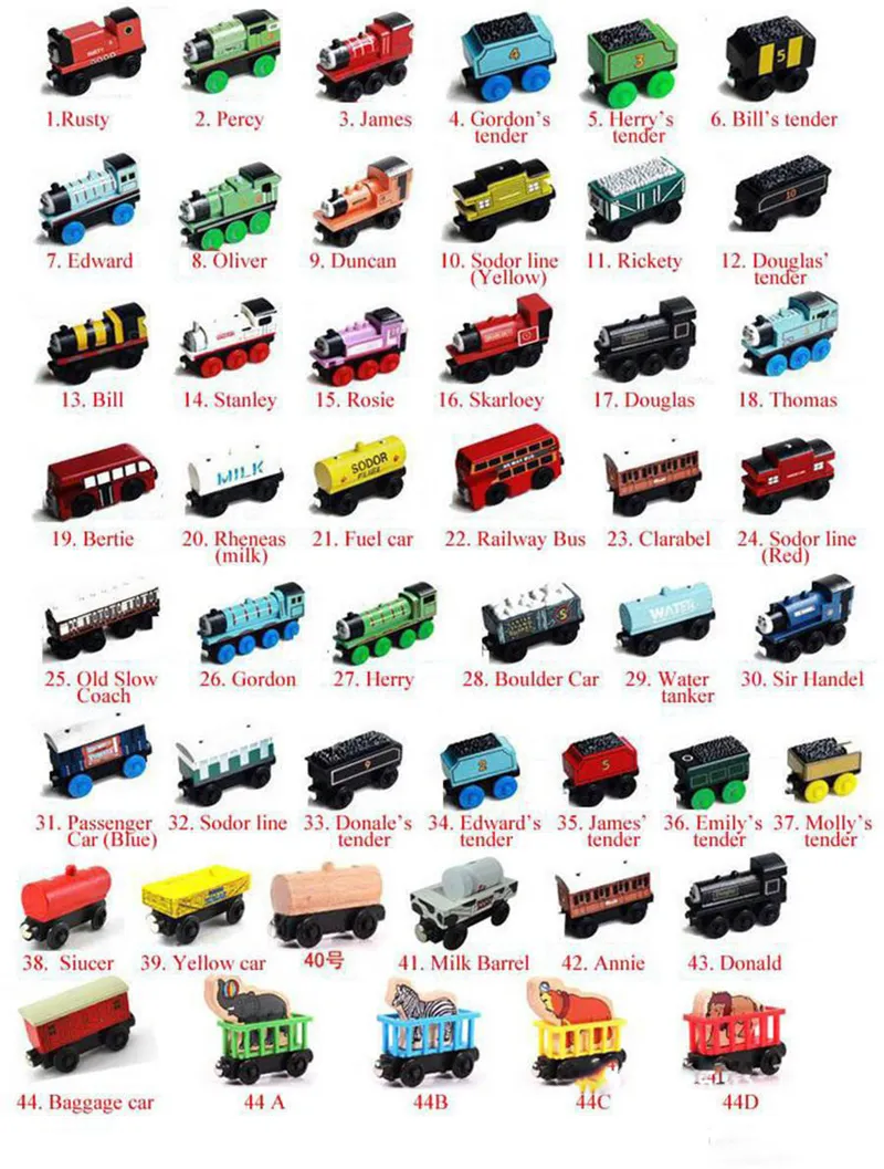 Diecast Model Samochody oryginalne Stylefriends Drewniane małe Pociągi Cartoon Zabawki Woodens Trainss Car Toy Daj swój prezent dziecka