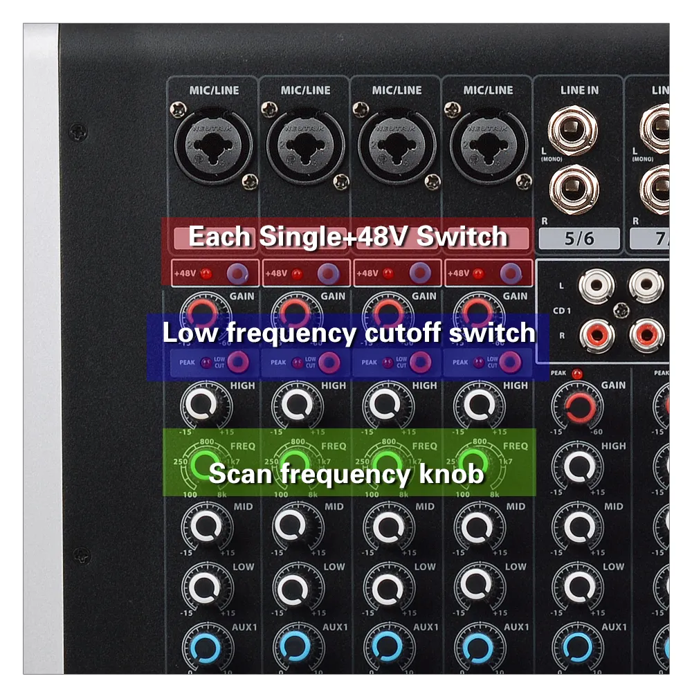 LiNKFOR 4 Channel Stereo Audio Mixer – LiNKFOR Store