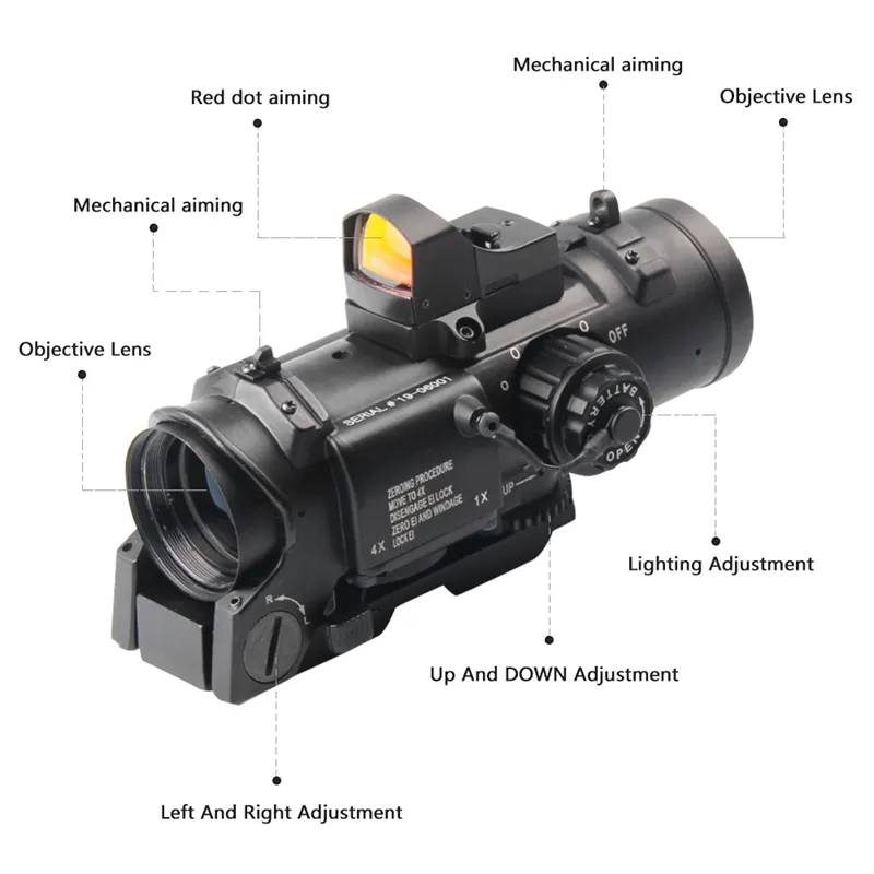 Sightmark: il mirino a punto rosso MTS Mini Solar. Ideale per la caccia in battuta