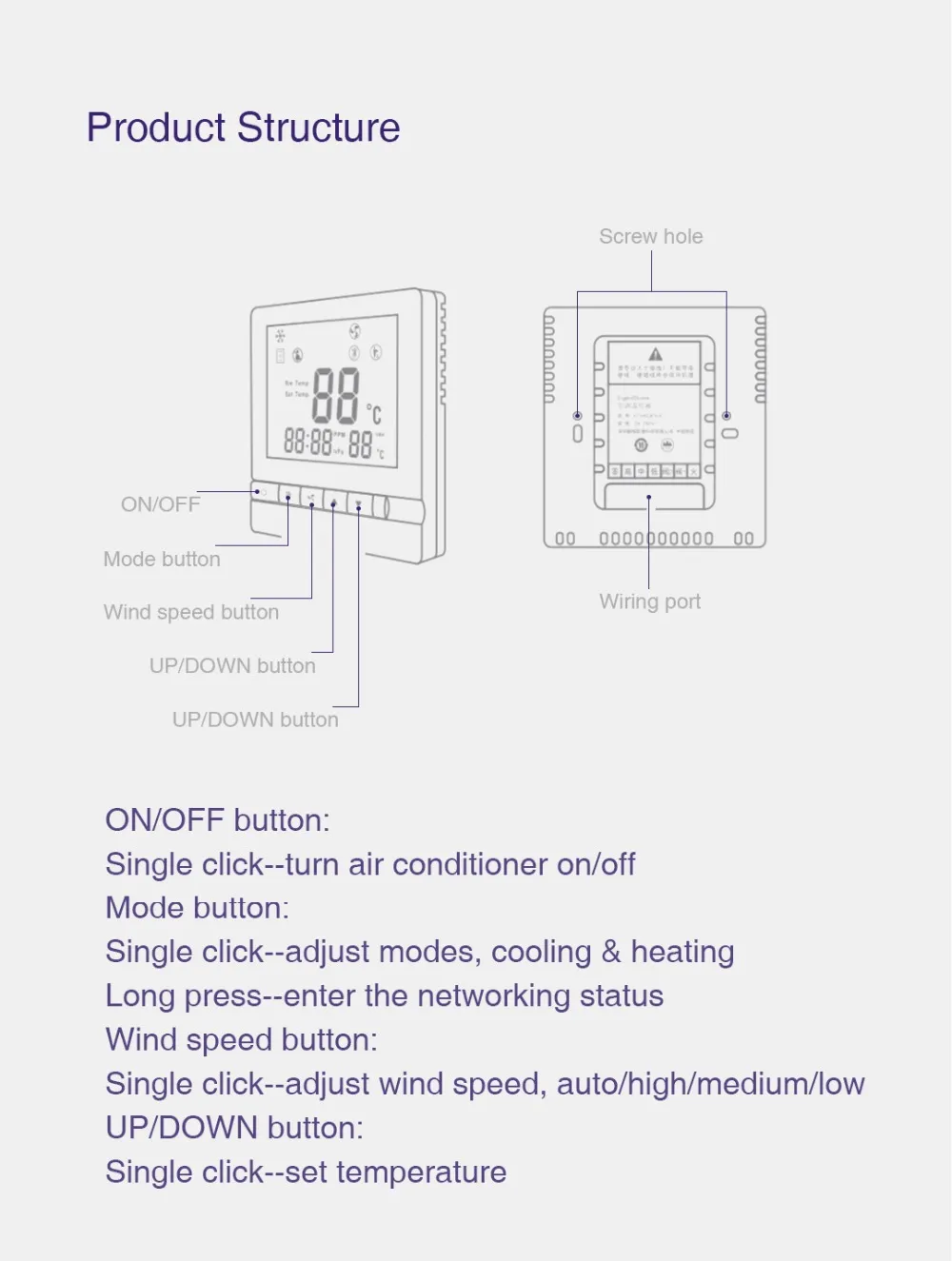 Xiaomi Aqara EigenStone Smart Frigidaire Air Conditioner Thermostat S2