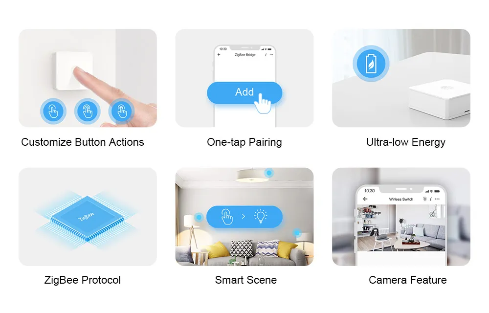 Sonoff zigbee home assistant. Sonoff zigbee home assistant