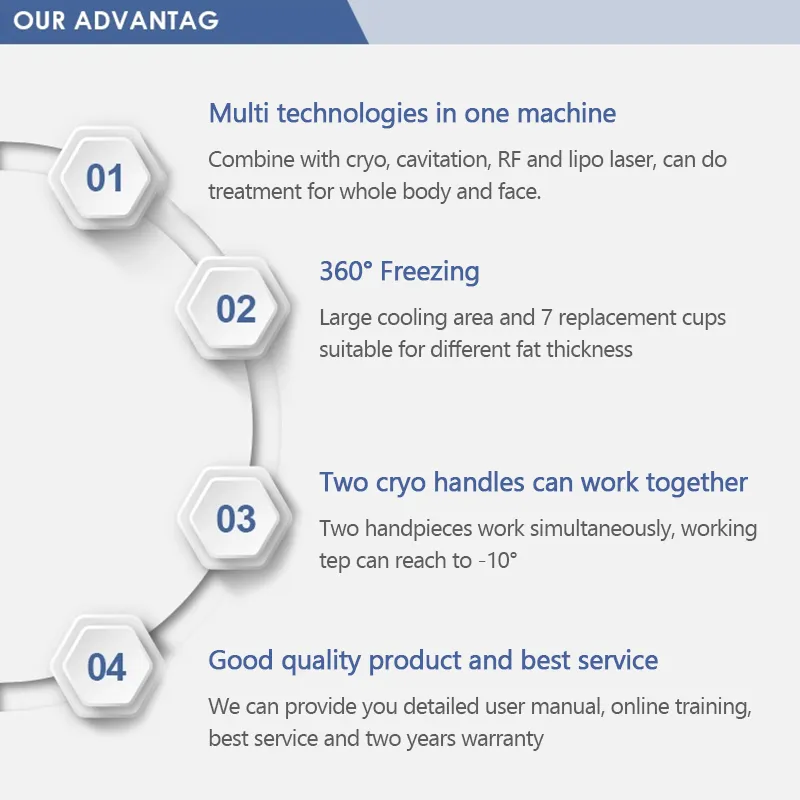 지방 동결 슬리밍 머신 전문 냉동 요법 지방 40k 초음파 캐비테이션 리포 레이저 두 냉동 손잡이가 함께 작동합니다.