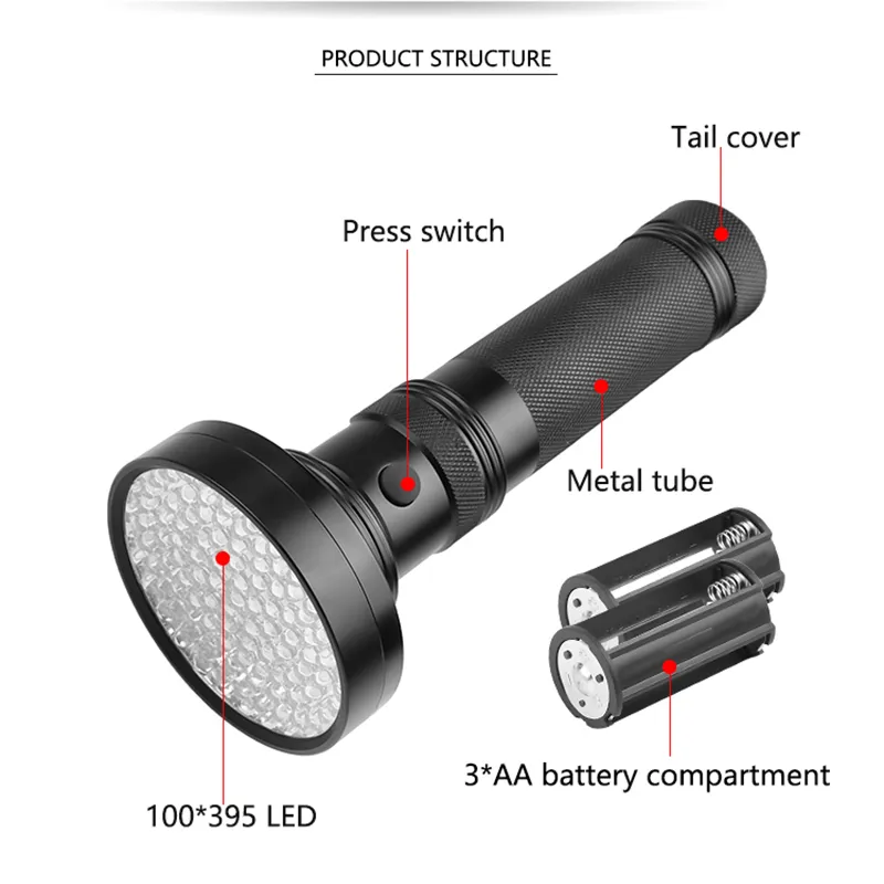 UV Flashlight 2-Pack – 100 LED Black Light & 365nm UV Pen For Detecting Pet Stains, Scorpions & More