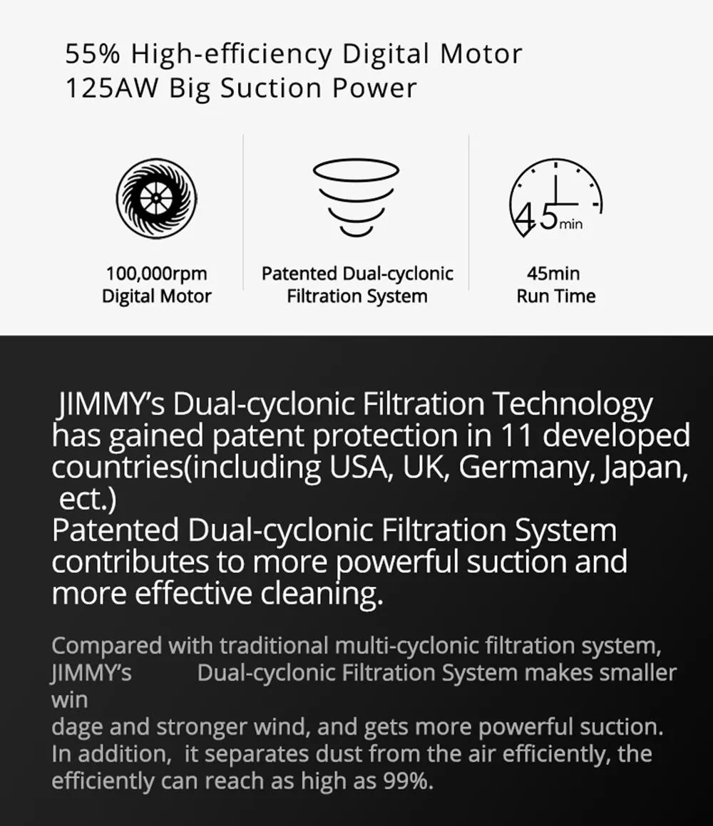 JIMMY JV53 Handheld Cordless Vacuum Cleaner 20kPa Effective Suction Wireless Dust Collector Sweep Cleaners Aspirator 125AW (7)