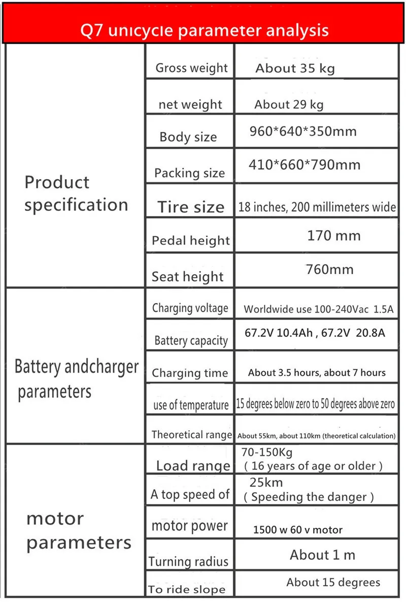 Electric Scooter 1500W One Wheel Self-balancing Scooter Motorcycle Seat 110KM 60V Electric Monowheel Scooter 18 Inch Wide Wheel (13)