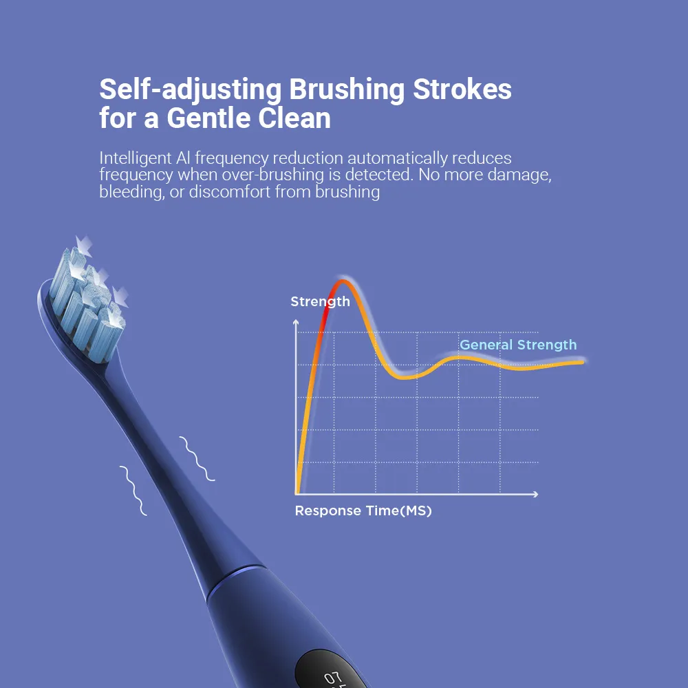 Oclean X Pro Smart Sonic Electric Toothbrush with Touch Screen