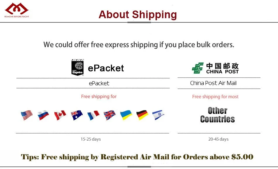 About Shipping