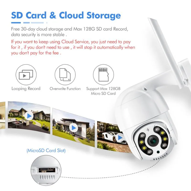 Techege 1080p shop