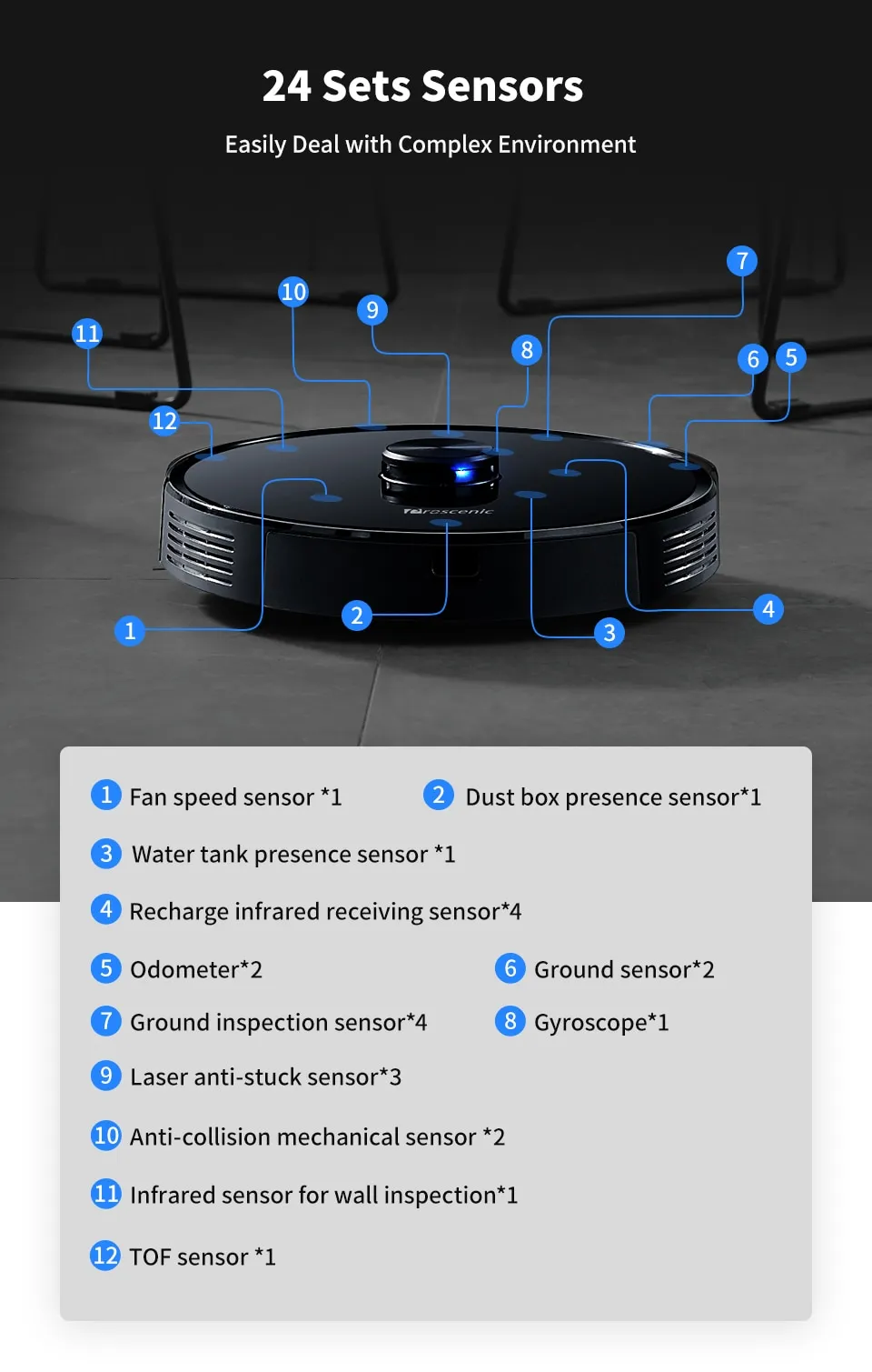 Proscenic M7 Pro 2700pa Laser Navigation Robot Vacuum Cleaner with Wet Cleaning Washing Vacuum Cleaner Carpet cleaner for Home22