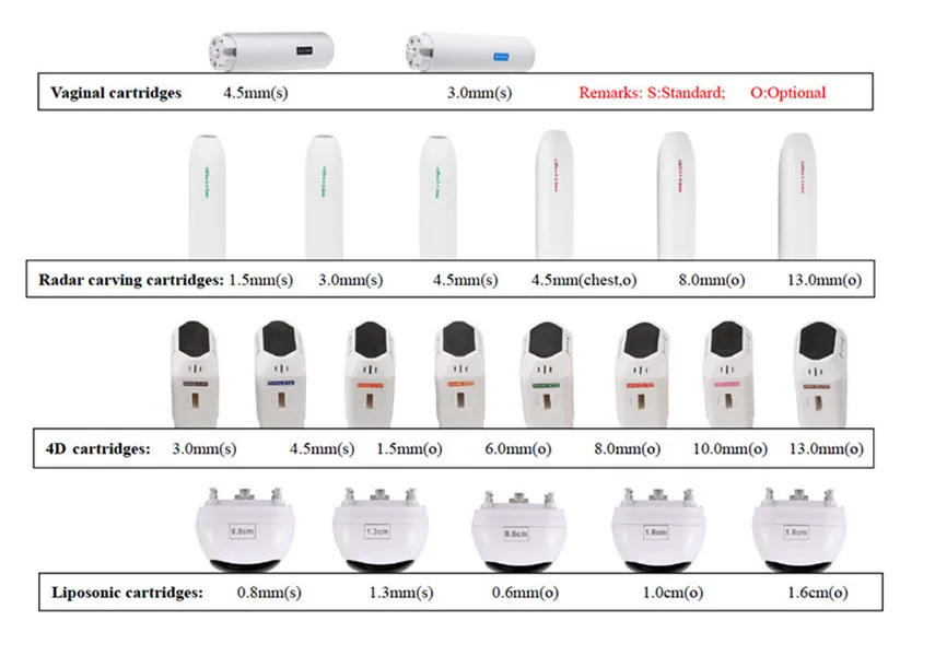 5IN1 4D Hifu Vaginal Tightening Vmax Hifu Liposonix Slimming Machine 12 Lines 20000 Shots 3D 4D Hifu Machine DHL Fast Ship