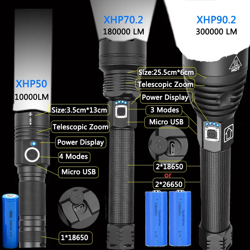 Ficklampor facklor 400000 lm mest kraftfulla XHP90 2 LED -fackla USB XHP70 XHP50 Uppladdningsbara taktiska blixtljus 18650 eller 26650 Han215U