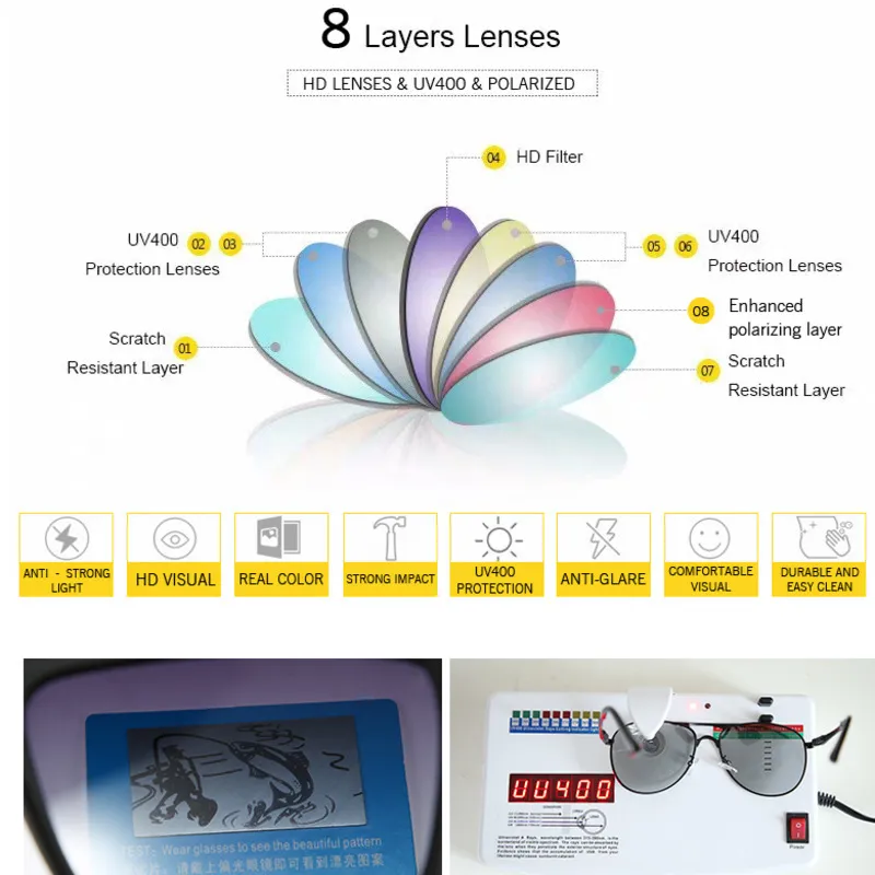 Lunette sales homme 2020
