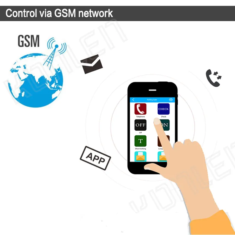 Freeshipping UK EU-kontakt GSM-strömuttag Intelligent reläbrytare Smart fjärrkontroll Hemautomatiseringsapparat via telefonsamtal SMS-app