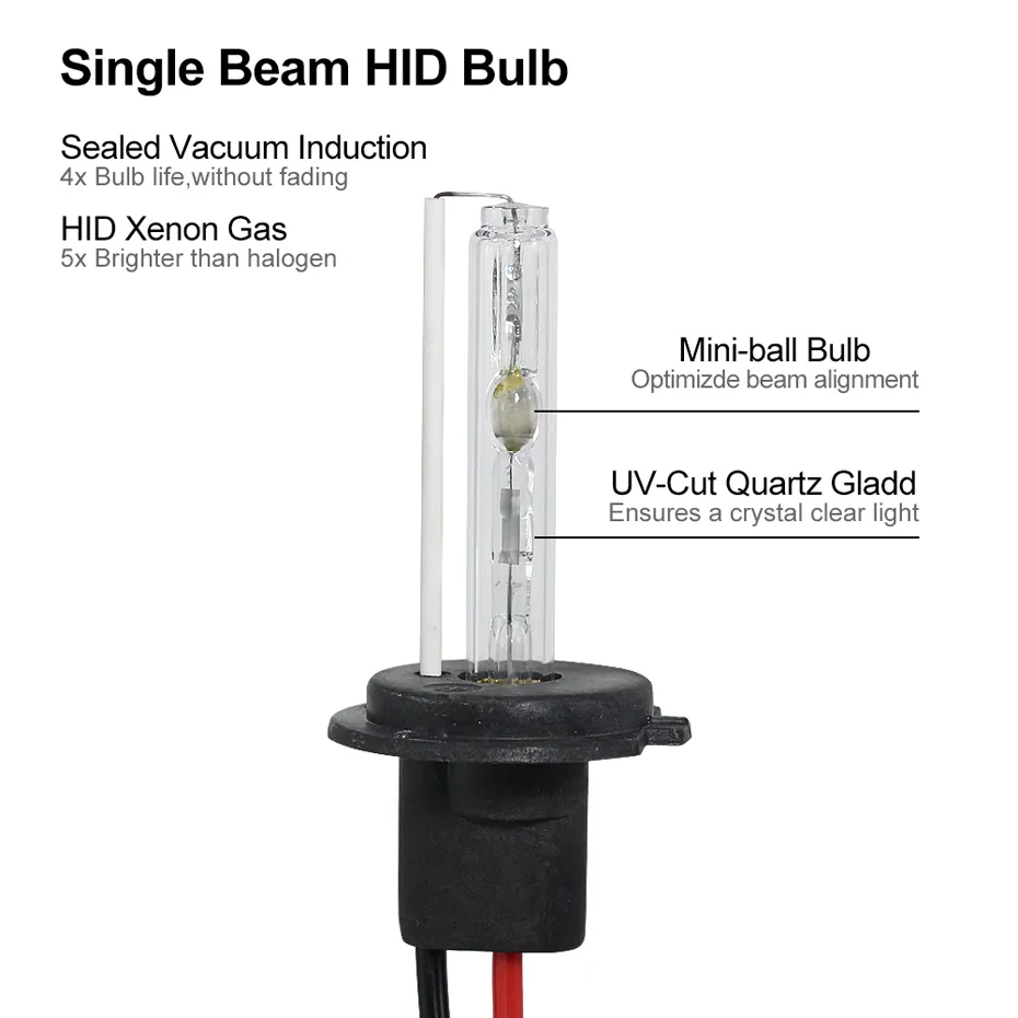 Halogen bulb with H1 base, 55W, 12V - White 5500K