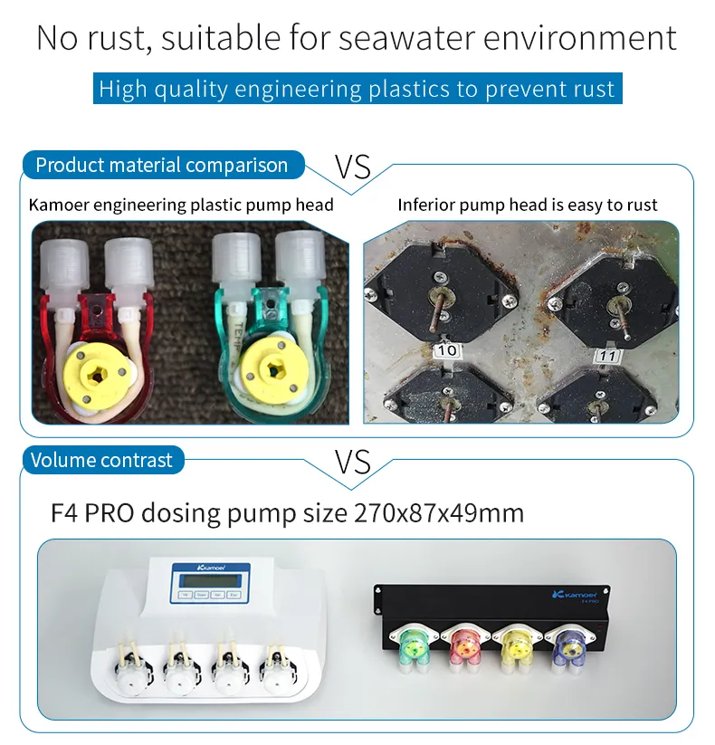 Kamoer F4 PRO WiFi Peristaltic Dosing Pump Marine Coral Reef Aquarium Saltwater Sea Water Fish
