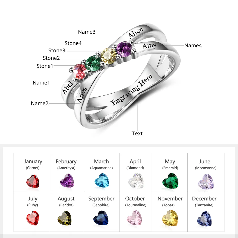 Astrological Birthstone Jewelry Guide For All 12 Zodiac Signs! – B Anu  Designs