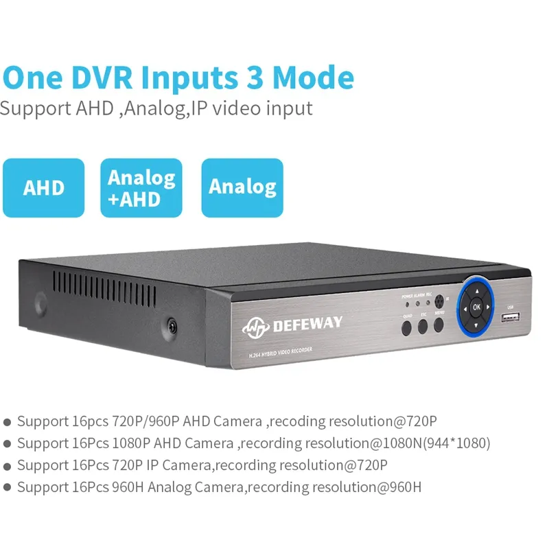 Enregistreur vidéo de Surveillance DEFEWAY 1080N 16 CH AHD DVR HDD réseau P2P système de sécurité CCTV 16 canaux1245r