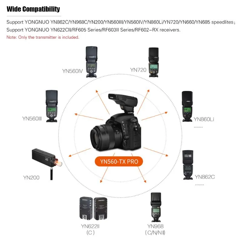 YONGNUO YN560-TX PRO Wireless Flash Trigger - 2.4G Speedlite
