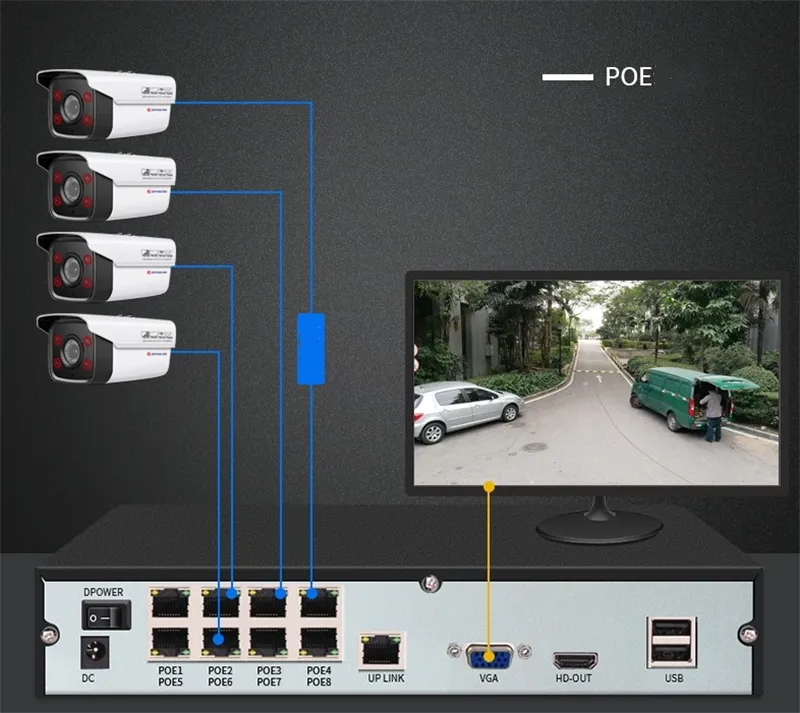 Säkerhetskamera System Kit Vattentät Night Vision DVR / AHD NVR / Poe HD 1080P Remote Four-Channel Digital IP-kamera med 1 tb hårddisk