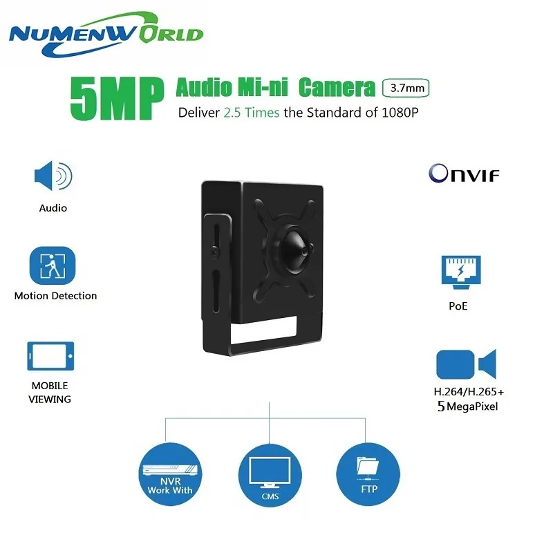 Numenworld shop wifi camera