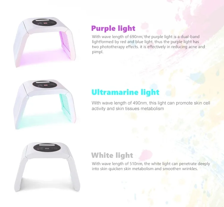 wholesale 7 Color PDT Facial Mask Face Lamp Machine Photon Therapy LED Light Skin Rejuvenation Anti Wrinkle SPA Skin Care Beauty face Mask