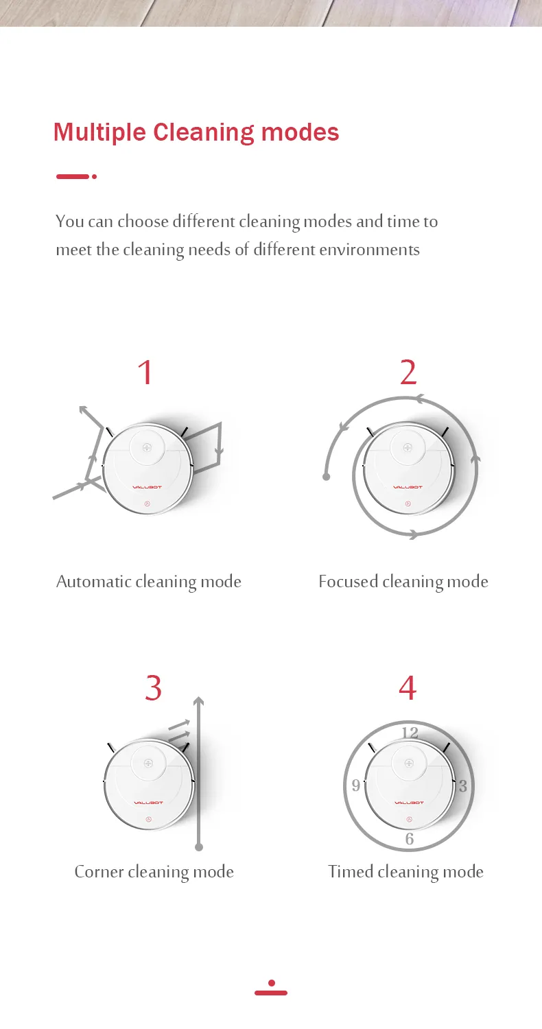 Robot Aspirador VALUBOT K100, Robot De Limpieza De Pelo De Mascotas Para El Hogar, Aplicación