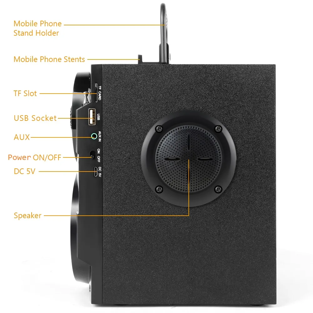 Freeshipping BluetoothスピーカーポータブルビッグパワーワイヤレスステレオサウスボックスサポートFMラジオTF AUX USB