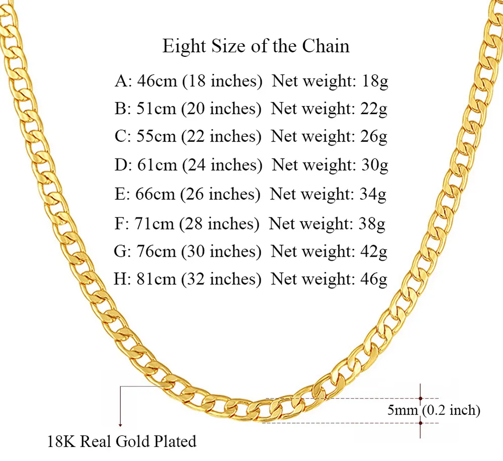 Gold Size