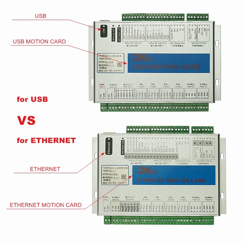 4 axis Ethernet motion card handwheel (10)