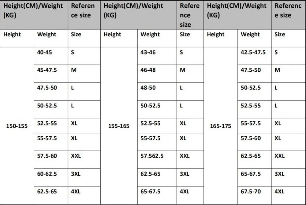 height and weight reference