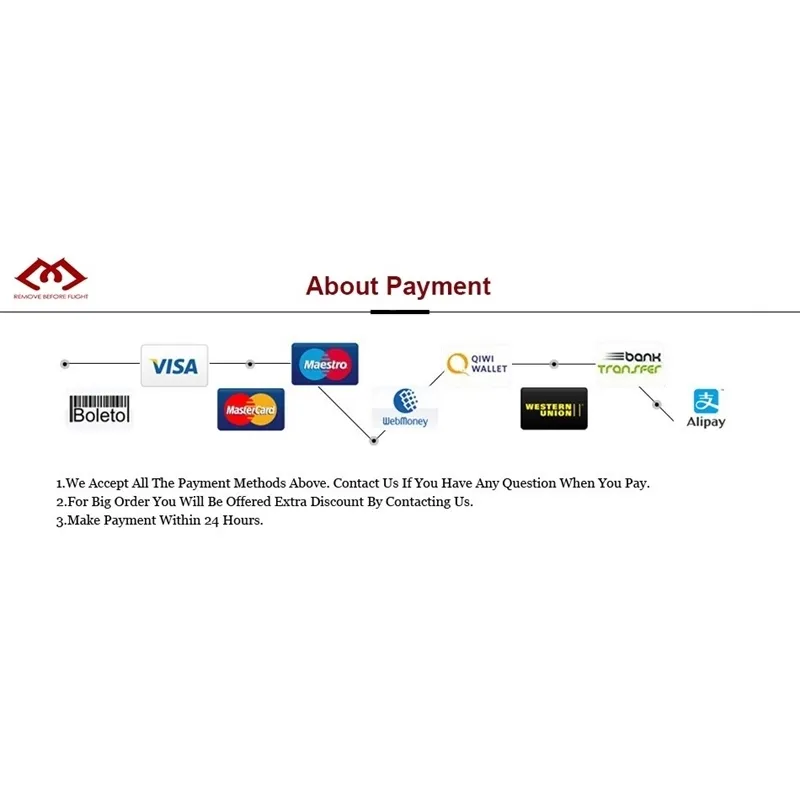 About Payment