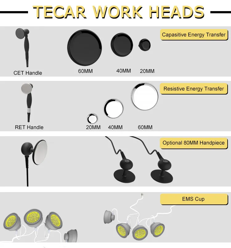 Smart Tecar Wave Therapy Machines Physiotherapy Shock Wave