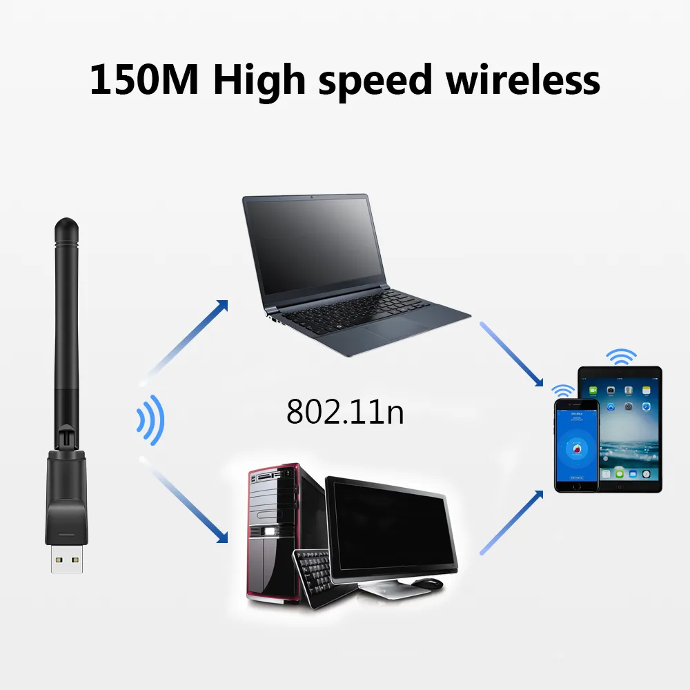 150Mbps MT7601 placa de rede sem fio Mini USB WiFi adaptador LAN Wi-Fi Receptor Dongle Antena 802.11 B / G / N para PC Windows