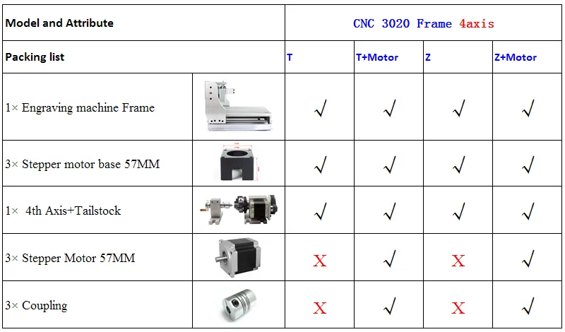 3020 CNC Frame (1)