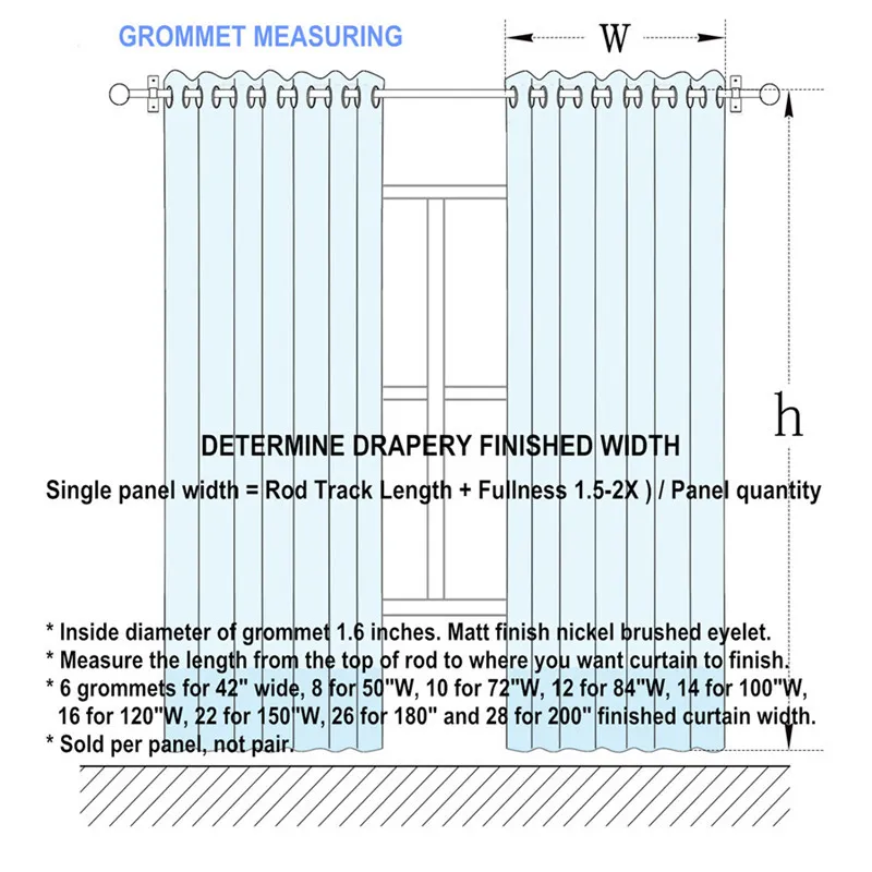 Cortina Exterior Impermeable 2x - Paneles De Tratamiento De