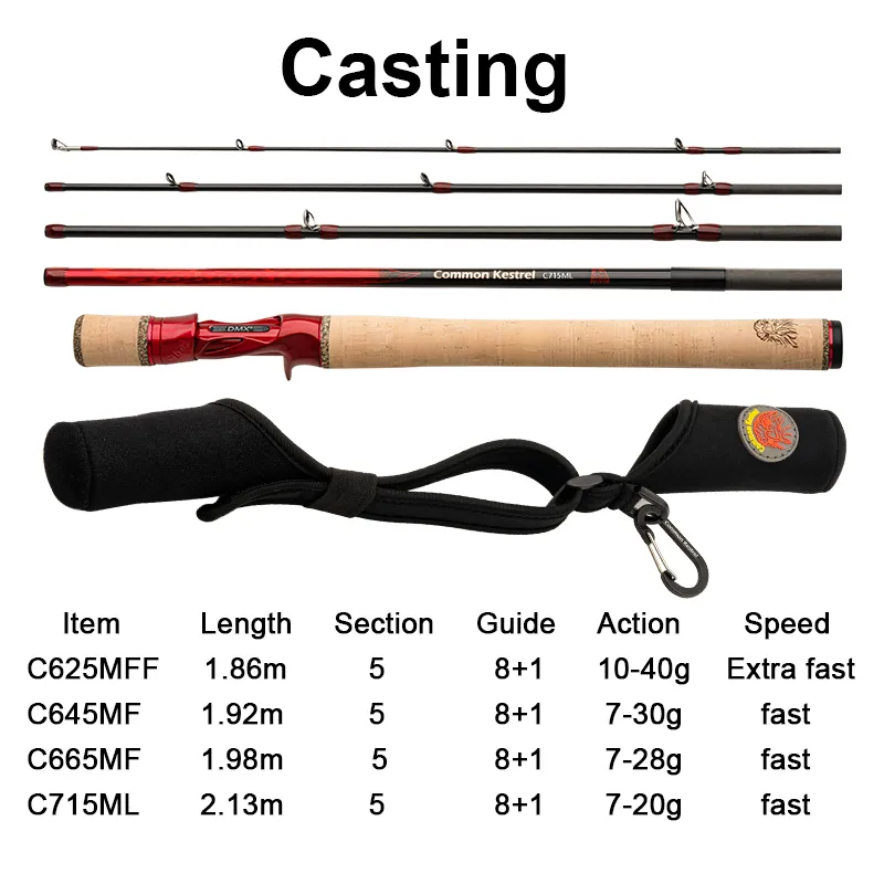 Fishing Rod Fiber Ultralight Fishing Bait Weight 5-30g Lure Fishing Rod  Casting Spinning Guide Ring Handle Carbon Telescopic Fishing Pole (Color :  Gun