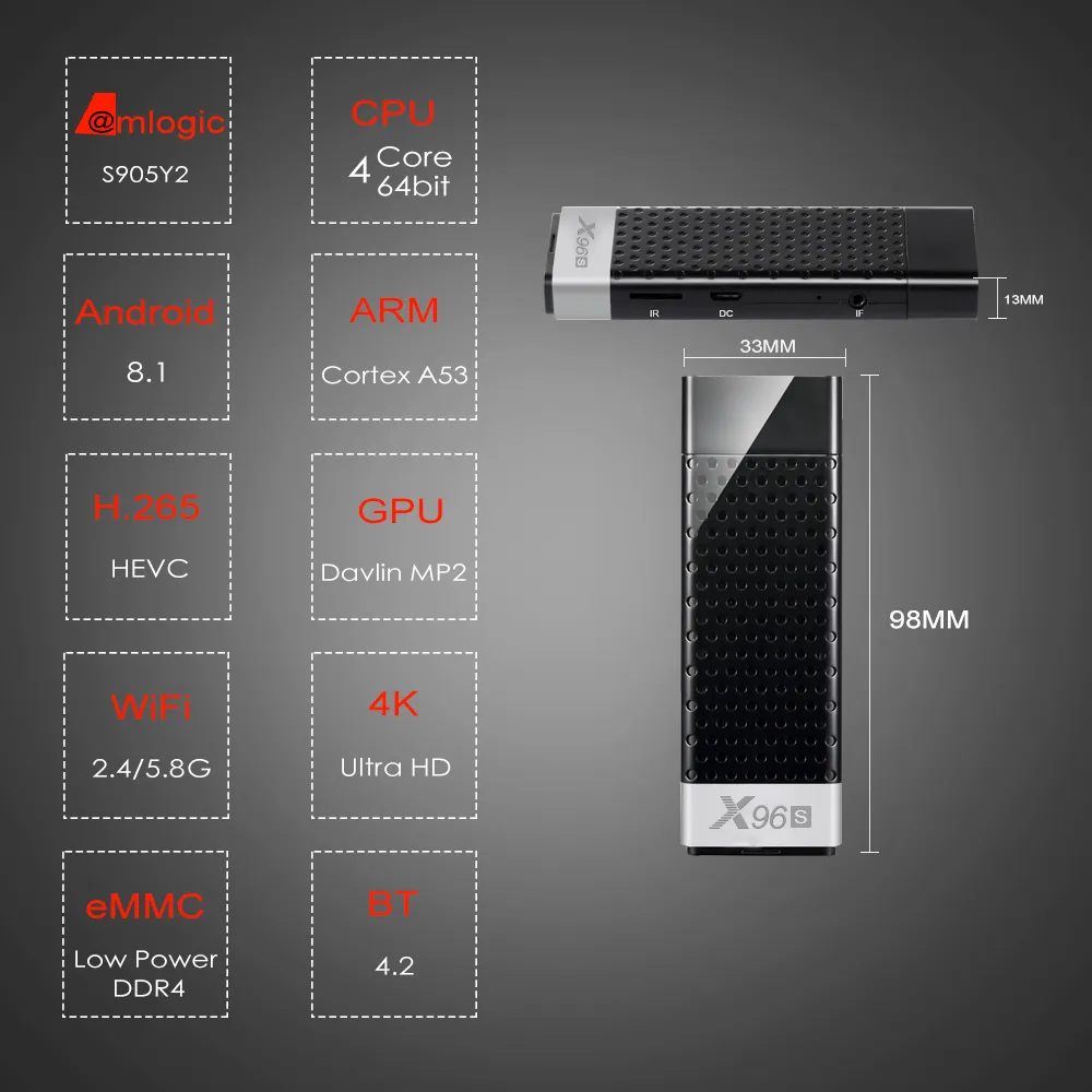 Mini-PC-X96S-TV-Box-Android-9-0-TV-Stick-DDR4-4GB-32GB-Amlogic-S905Y2-2