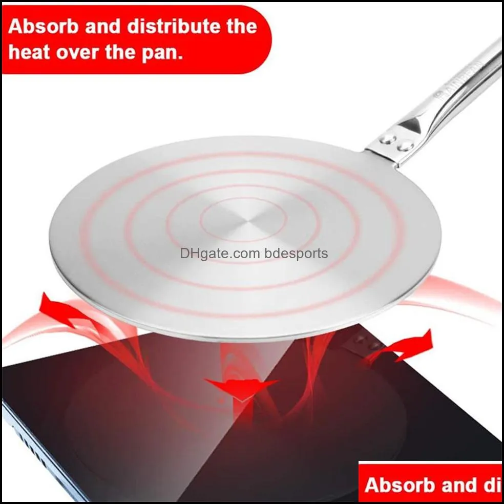 US stock 7.5 inch heat sink insulation ring plate stainless steel handle gas stove glass stove converter induction adapter plate a37