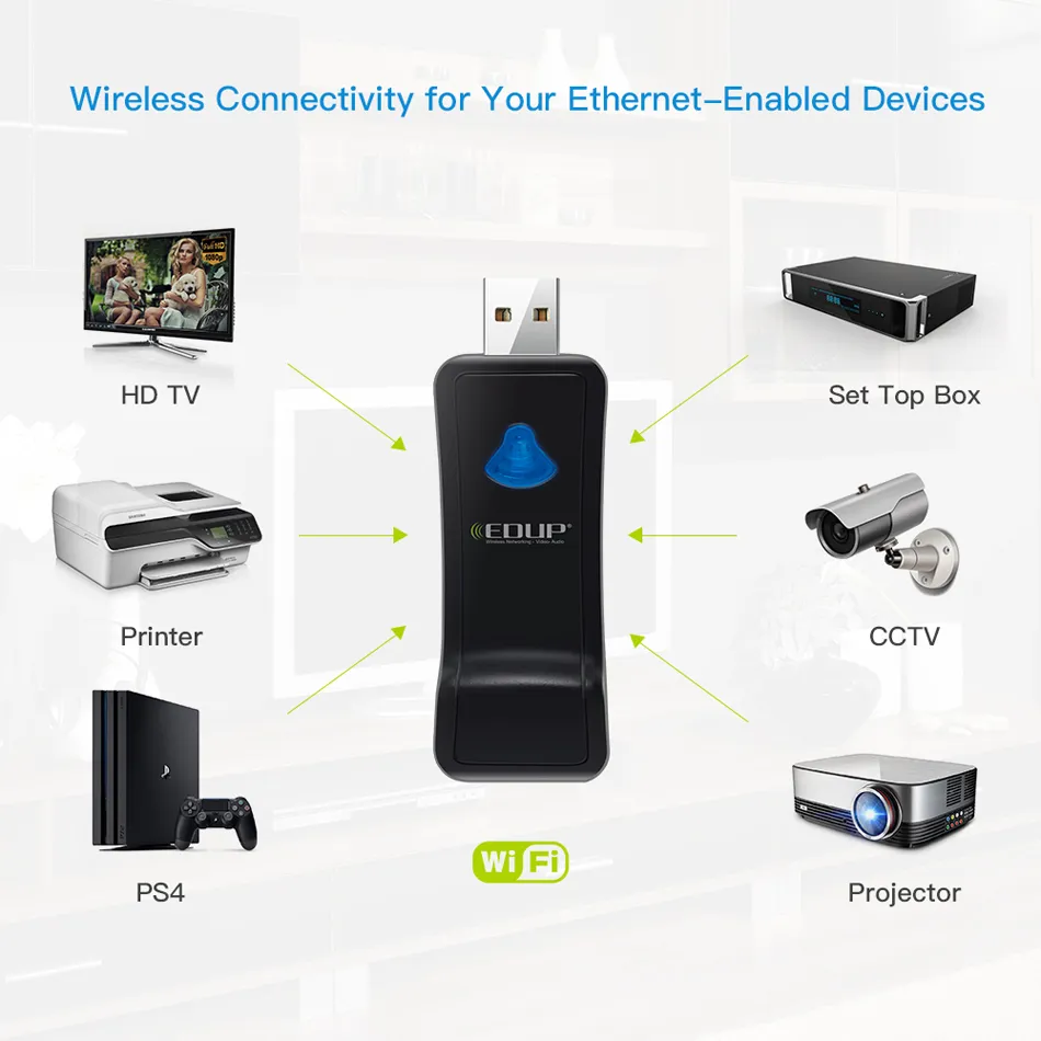Extensor wifi con salida ethernet 2025