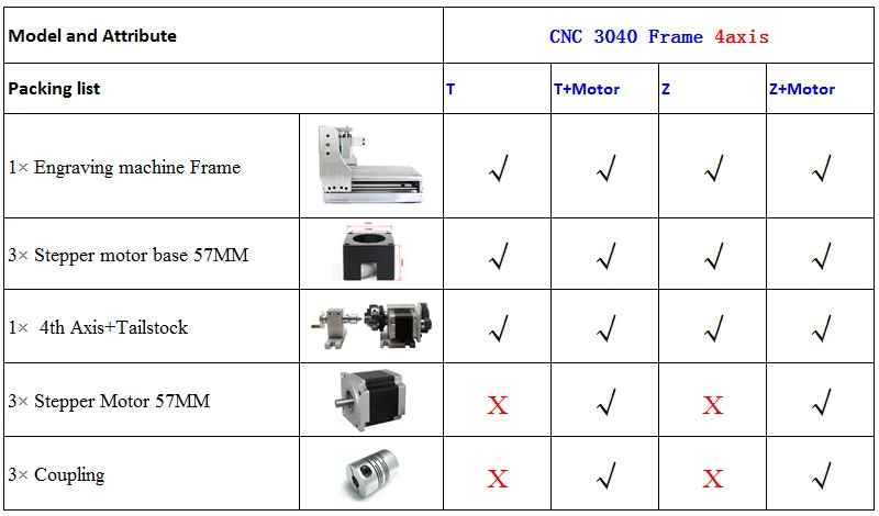 3040 CNC Frame (1)