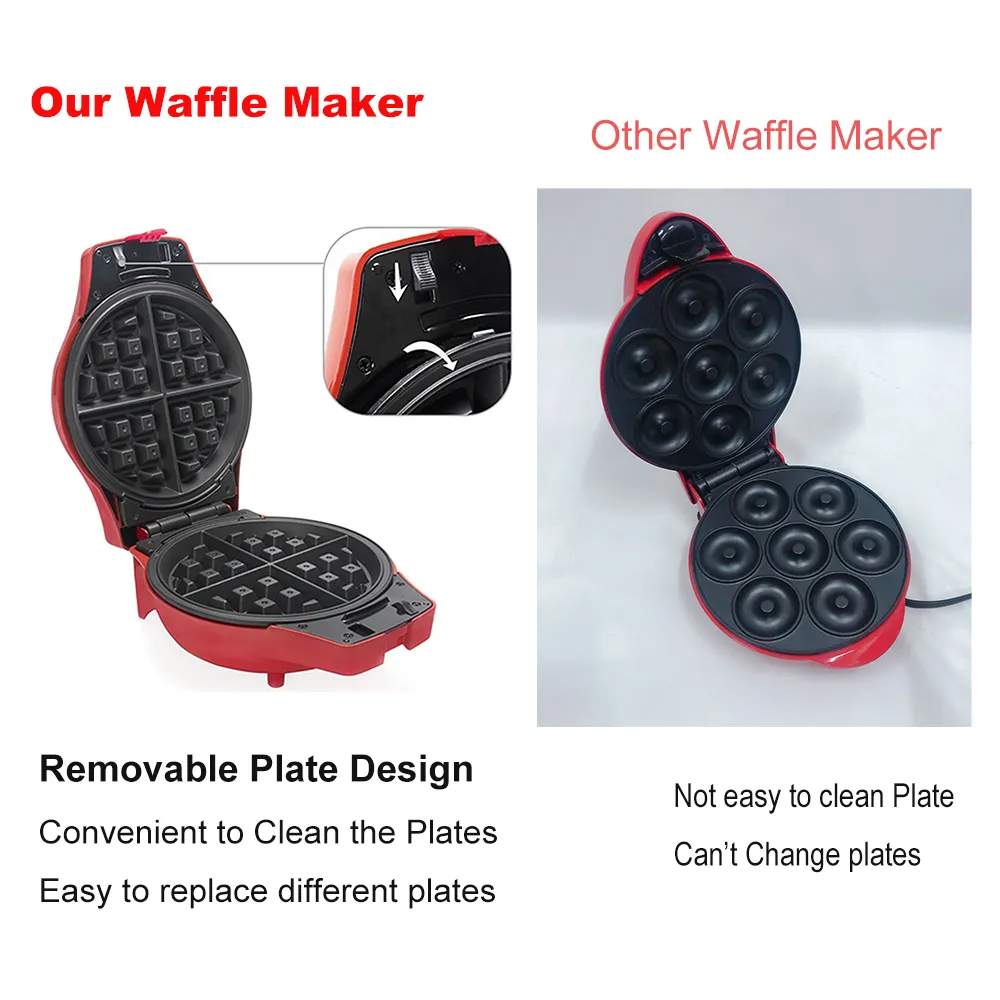 Mini Interchangeable Waffle Maker With Multi Optional Non Stick Plates  Perfect For Cakes, Donuts, Cupcakes, Takoyaki, And Octopus From Shangyao,  $136.59