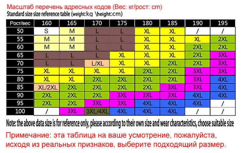 Size Reference Chart01