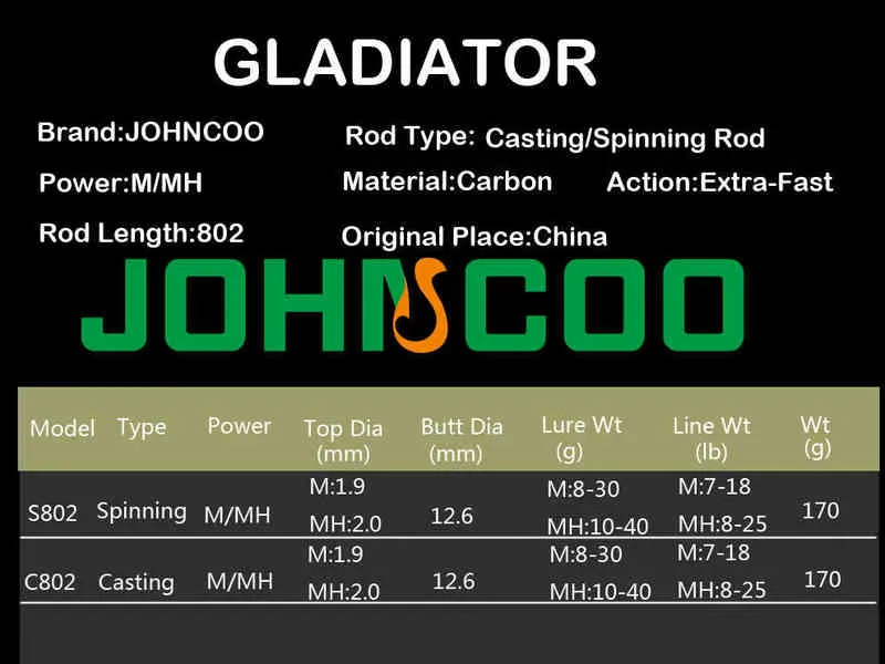Johncoo Gladiator 24m Spinning Fishing Rod Fast Action M MH 2 Tips