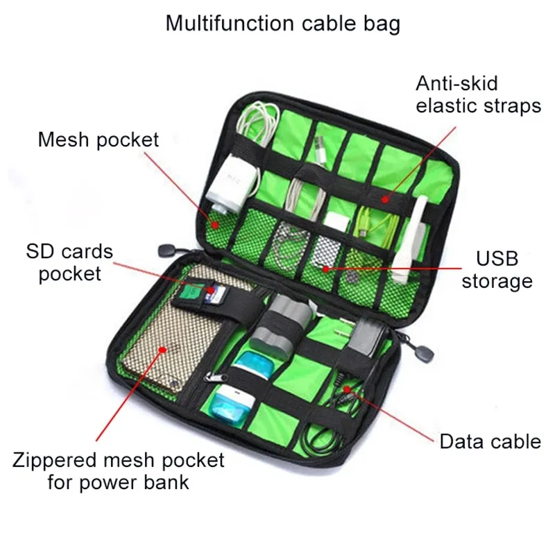 Süblimasyon Taşınabilir Kablo Organizatör Çanta Seyahat Dijital Elektronik Aksesuarları Saklama Çantası USB Şarj Güç Bankası Tutucu Kabloları Kılıf Torbaları