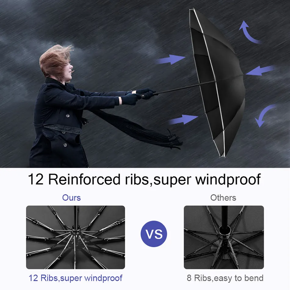 MOSFiATA-Umbrella-Wind-Resistant-Folding-Automatic-Umbrella-Rain-Women-12-Ribs-Reinforced-Canopy-Umbrella-Men-Parapluie-Parasol-14